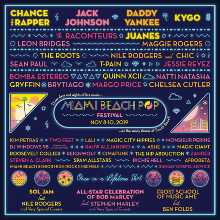 Resultado de imagen de miami beach pop festival 2019