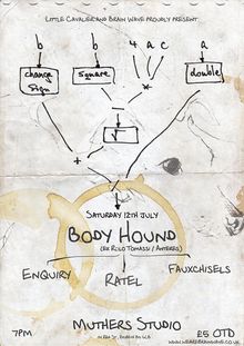 Body Hound Concert Tickets - 2026 Tour Dates