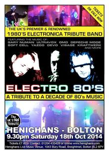 electro tribute 80s electronica band 2022 decade greatest 1980 music posters