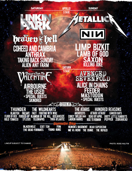 Sonisphere 2009 Knebworth Line-up, Photos & Videos Aug 2009 – Songkick