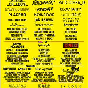 Reading Festival 2009 Reading Line-up, Photos & Videos Aug 2009 – Songkick