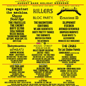 Reading Festival 2008 Reading Line-up, Photos & Videos Aug 2008 – Songkick